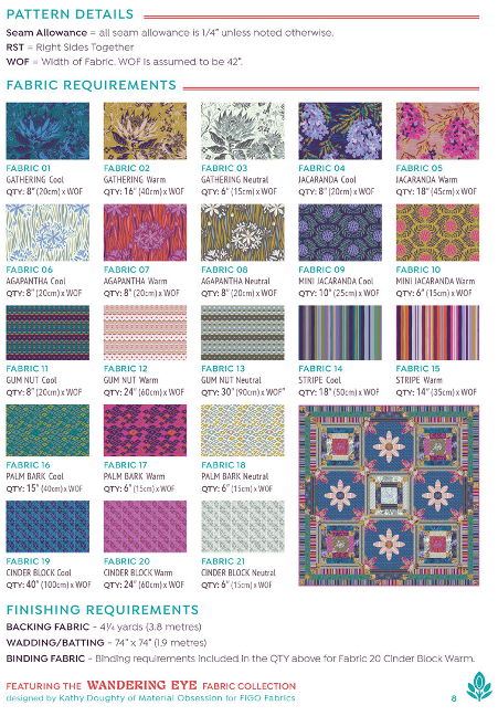 Sidewalk Glances Quilt Pattern by Kathy Doughty of Material Obsession